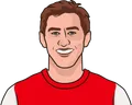 Tony Adams