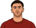Che Adams