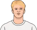 Lucas Bergvall