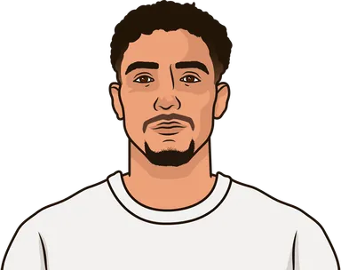 Marmoush