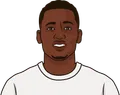 Pape Matar Sarr