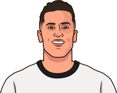 Cancelo