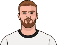 lucas stats vs real madrid