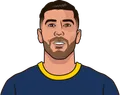 Mattia Zaccagni
