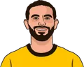 Rayan Aït-Nouri