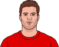 liverpool+v+chelsea+tickets