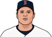 roger clemens postseason