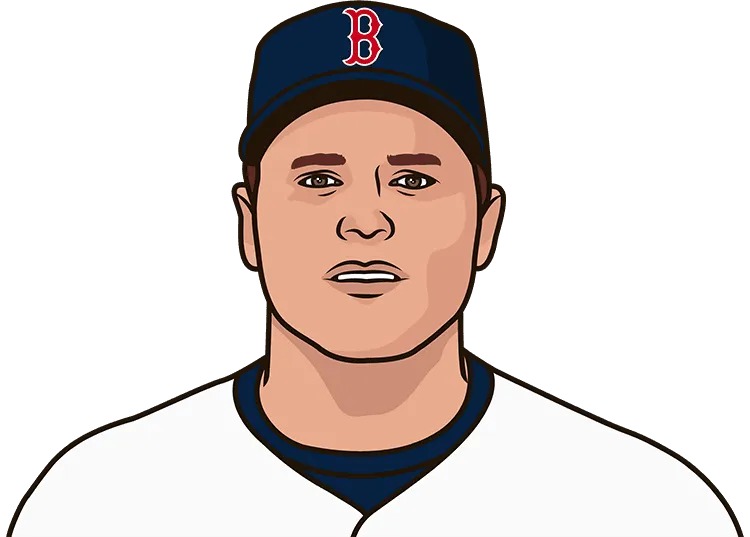 Illustration of Roger Clemens wearing the Boston Red Sox uniform