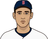 red sox record vs the athletics from 1901 to 1954 season away games