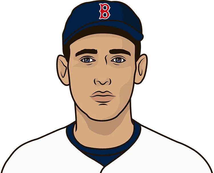 Illustration of Ted Williams wearing the Boston Red Sox uniform