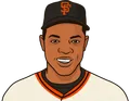 Willie Mays