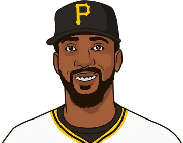 Andrew McCutchen
