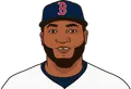 David Ortiz