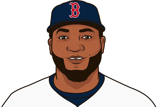 what is the most home runs the red sox scored in a road game since 2000 but before 2021 (only wins)