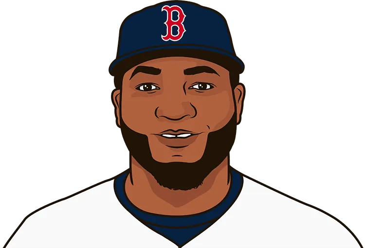 Illustration of David Ortiz wearing the Boston Red Sox uniform