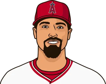 Anthony Rendon