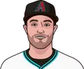 AJ Pollock