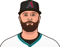 which player on the diamondbacks has the most home runs per at bat against lefties in 2023