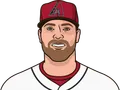 Corbin Burnes