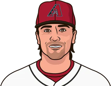 Corbin Carroll
