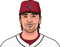 what was corbin carroll batting through the first 55 games in 2024
