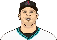 varsho vs right handed pitchers 2022