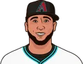 David Peralta