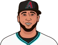 peralta vs dodger batters career