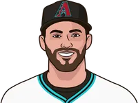 who has the most home runs against nl teams from 2010 to 2019 day games