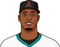 Jean Segura