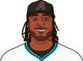 Josh Bell