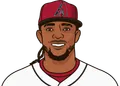 Ketel Marte