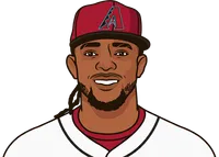 katel marte career stats