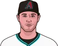 Patrick Corbin