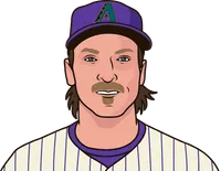 randy johnson versus the expos and marlins 1999 to 2002