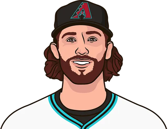 zac gallen gamelog