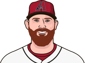 Zack Littell