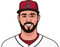 suarez game logs vs kevin gausman