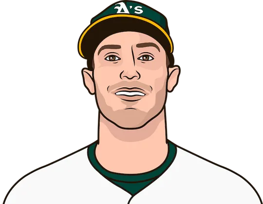 athletics all-time record vs nl east including playoffs