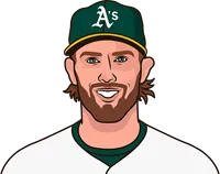 Illustration of Jeff McNeil wearing the Athletics uniform