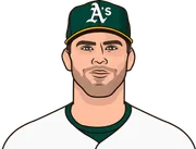 Illustration of Max Muncy wearing the Athletics uniform