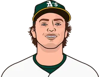 nick kurtz stats after may 24