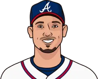 why are the braves so