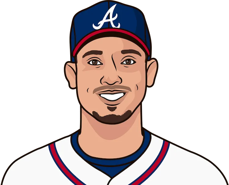 Charlie Morton - Atlanta Braves Pitcher