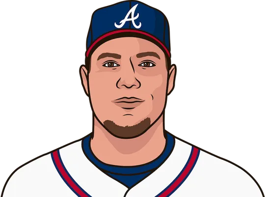 braves vs cardinals all-time record on 6/24