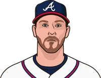 chris sale against the blue jays