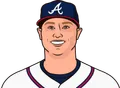 Joc Pederson