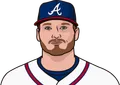 Josh Donaldson
