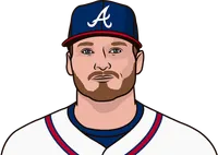 josh down last 5 games vs col