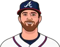 Kevin Gausman